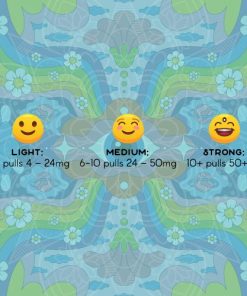 Buy DMT 1ml Purecybin - 700mg DMT Cart Online in Canada - Nupep Shrooms