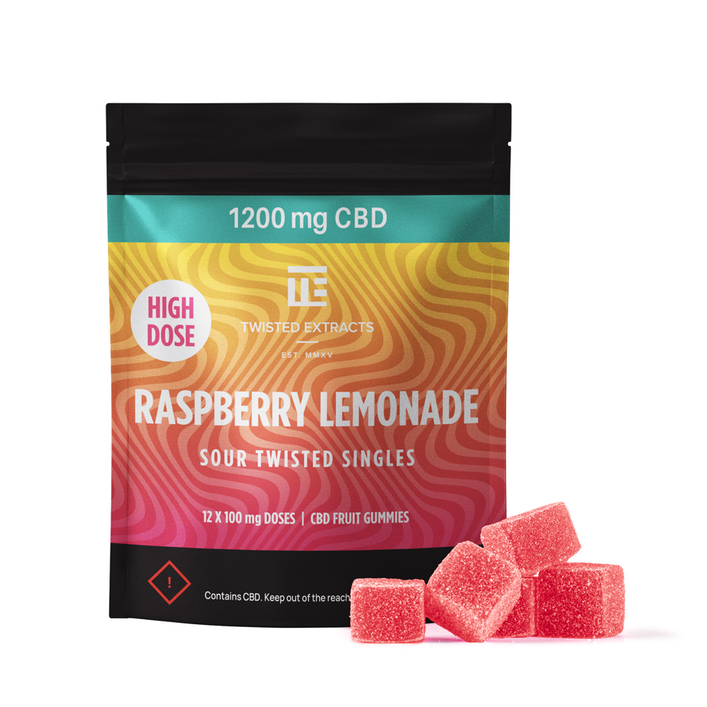 RaspberryLemonade