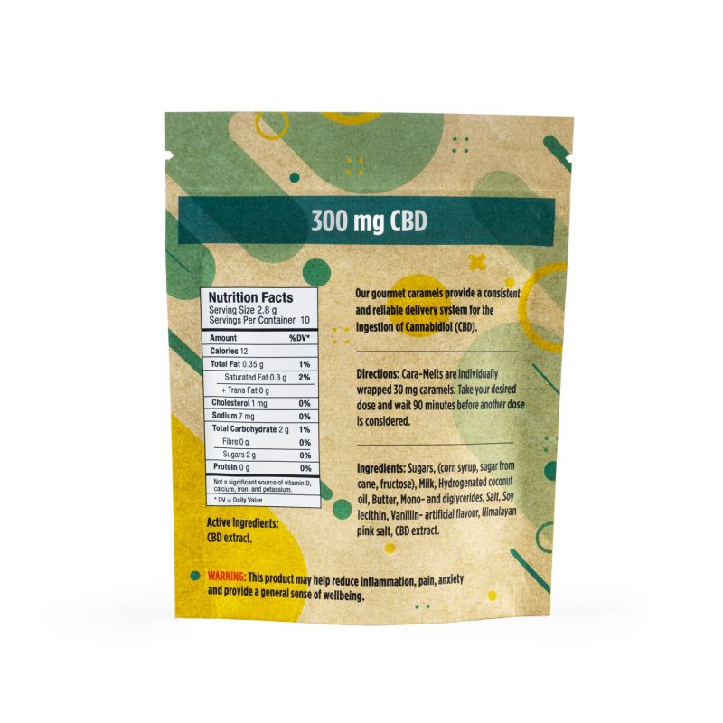 SALTEDCaramelts_CBD_BACK-800x800